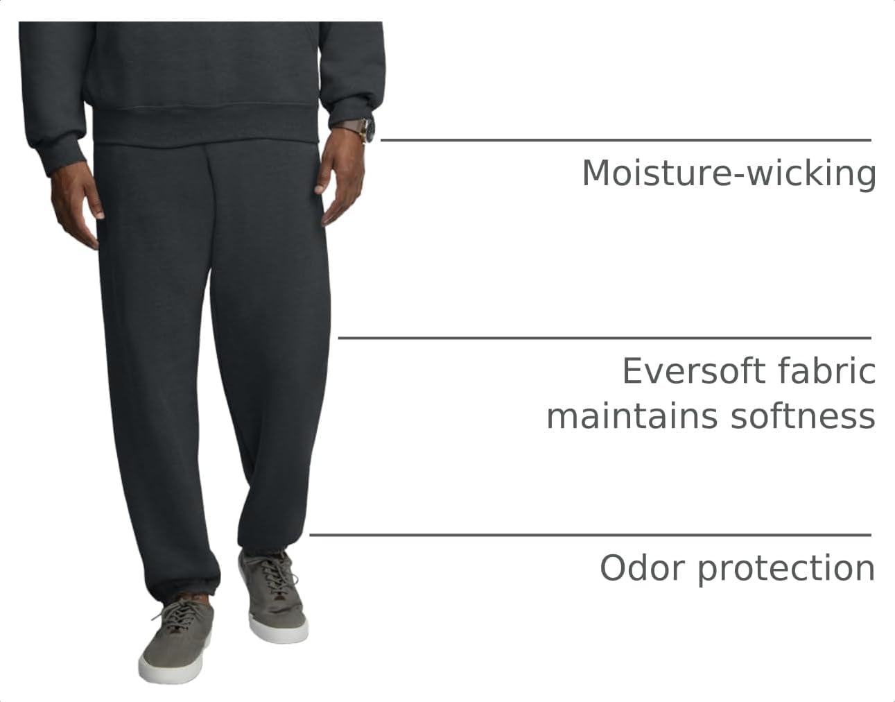 Eversoft Moisture-Wicking Fleece Sweatpants with Pockets and Relaxed Fit