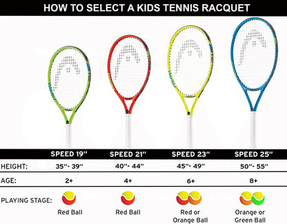 HEAD Speed 25 Junior Tennis Racquet, Blue (SIOC) | Pre-Strung, Ages 8-11