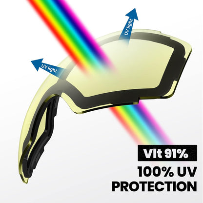 Professional Ski Goggle Replacement Lens with Quick Magnetic System, Anti-Fog Clarity, UV400 Protection, and Versatile VLT Options for All Weather Conditions
