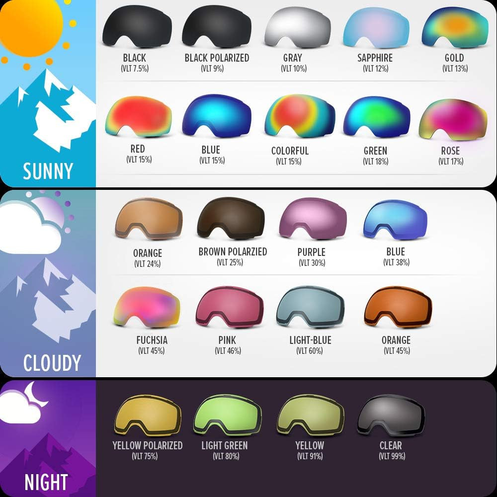 Professional Ski Goggle Replacement Lens with Quick Magnetic System, Anti-Fog Clarity, UV400 Protection, and Versatile VLT Options for All Weather Conditions