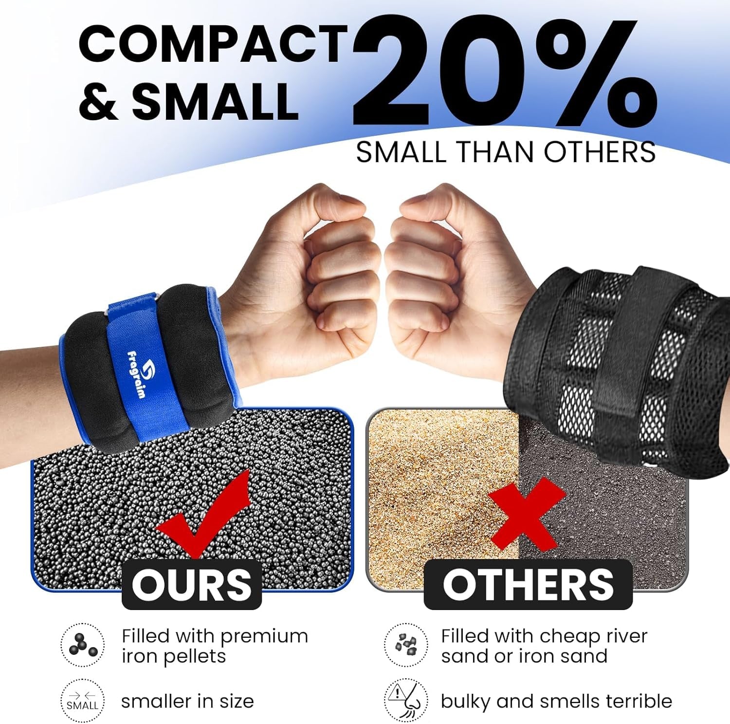 Adjustable Ankle Weights for All Ages - 1/2/3/4/6/8/10/12/15/20 LBS Pair for Strength Training, Jogging, Gymnastics, Aerobics, Home Fitness, and Physical Therapy