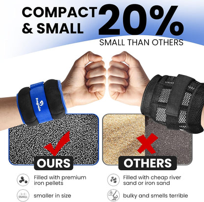 Adjustable Ankle Weights for All Ages - 1/2/3/4/6/8/10/12/15/20 LBS Pair for Strength Training, Jogging, Gymnastics, Aerobics, Home Fitness, and Physical Therapy